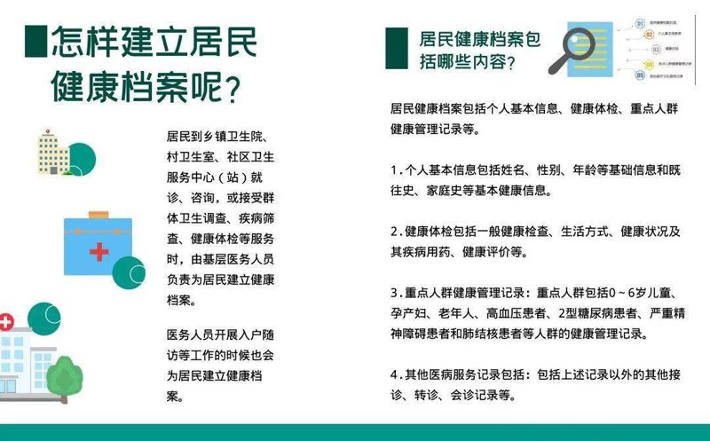 华夏久康社区